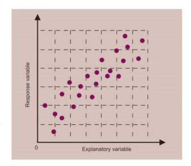 images/MNJ-P-OSCE 11. Clinical biostatistics_page_6_Figure_13.jpeg