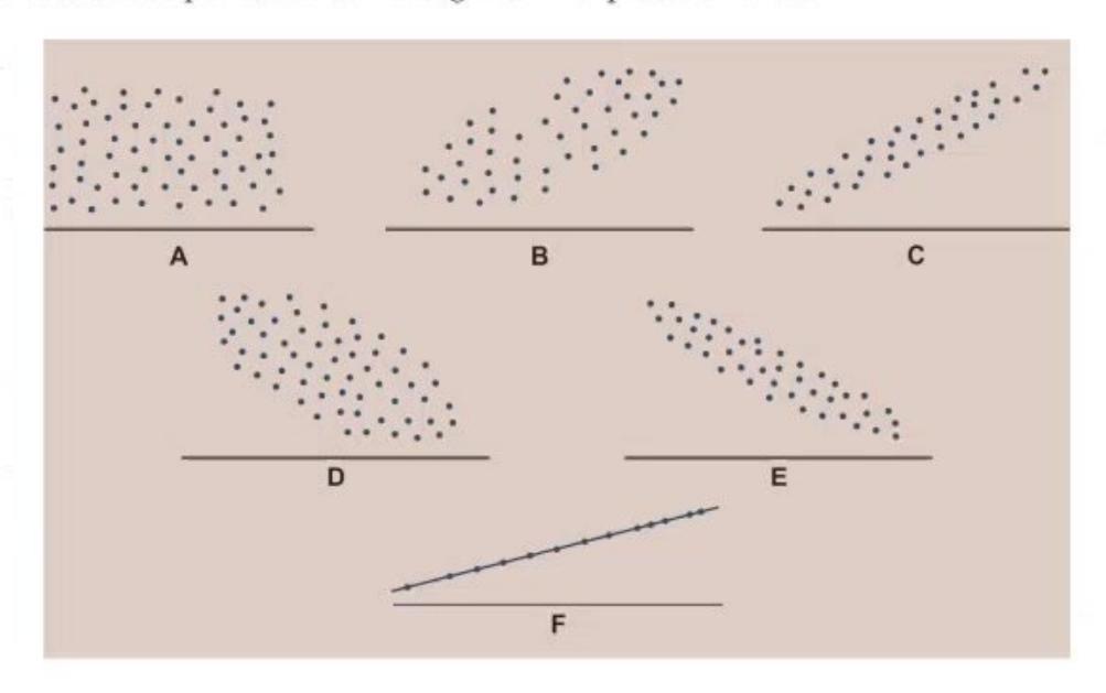 images/MNJ-P-OSCE 11. Clinical biostatistics_page_8_Figure_15.jpeg