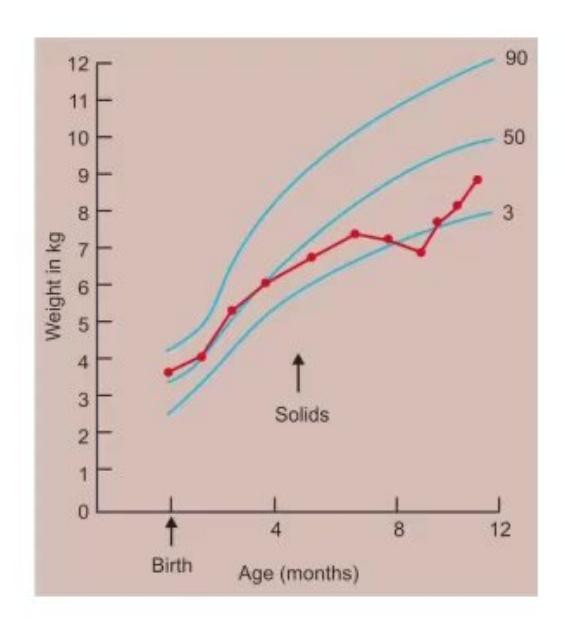 images/MNJ-P-OSCE 30. Gastroenterology_page_14_Figure_14.jpeg